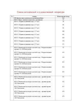 методическая  и художественная литература
