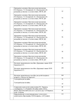 методическая и художественная  литература